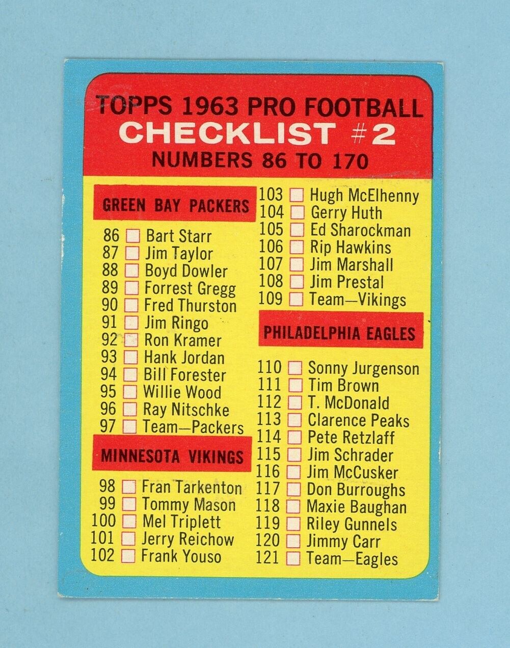 1963 Topps #170 Checklist #2 Football Card Ex/Mt lwab unchecked