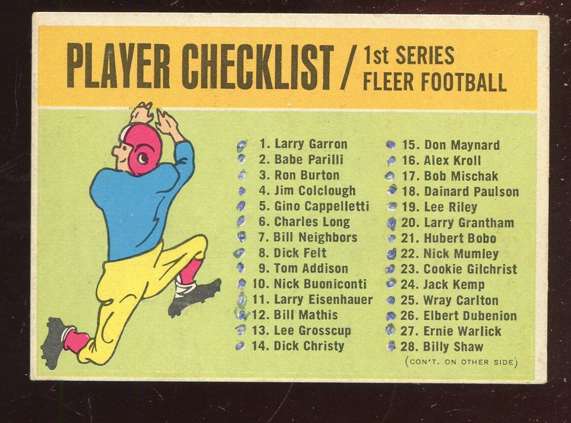 1963 Fleer Football Card Checklist EX Checked