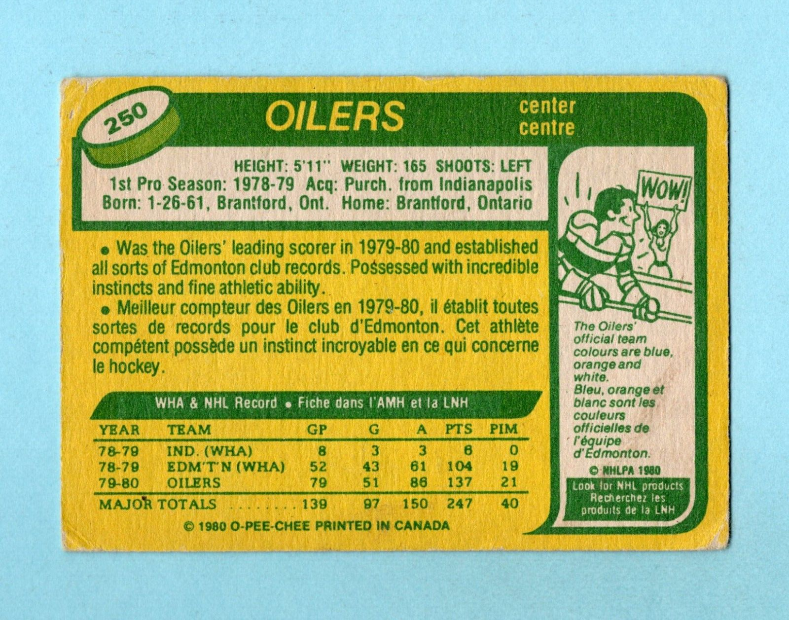 1980-81 OPC #250 Wayne Gretzky Edmonton Oilers Hockey Card VG