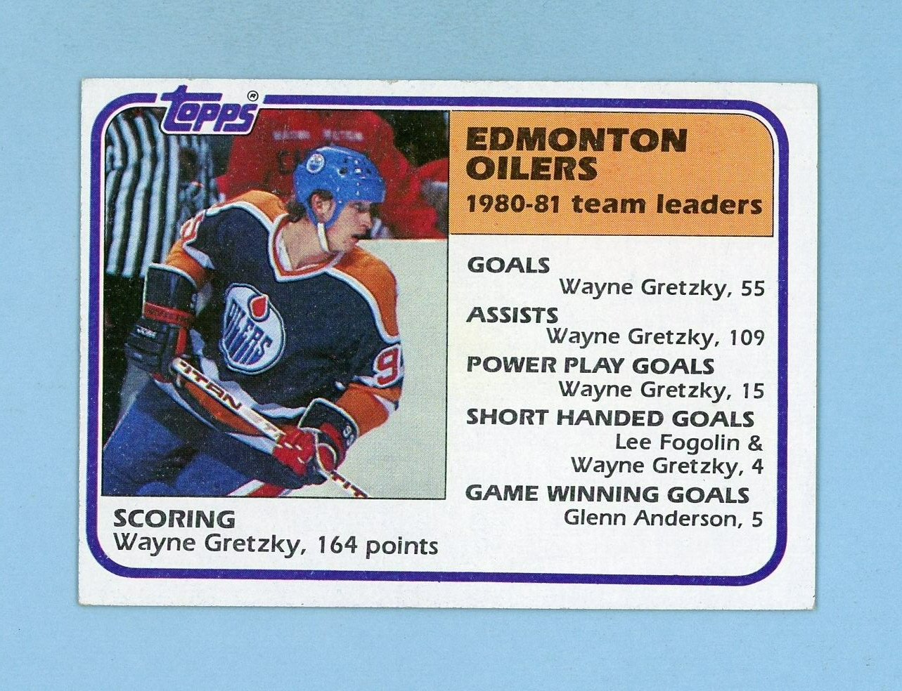 1981-82 Topps #52 1980-81 Oilers Team Leaders Wayne Gretzky Hockey Card Ex/Mt