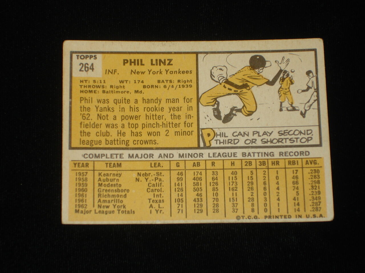 1963 Topps Phil Linz NY Yankees Signed Baseball Card - Card #264 - Weak EX